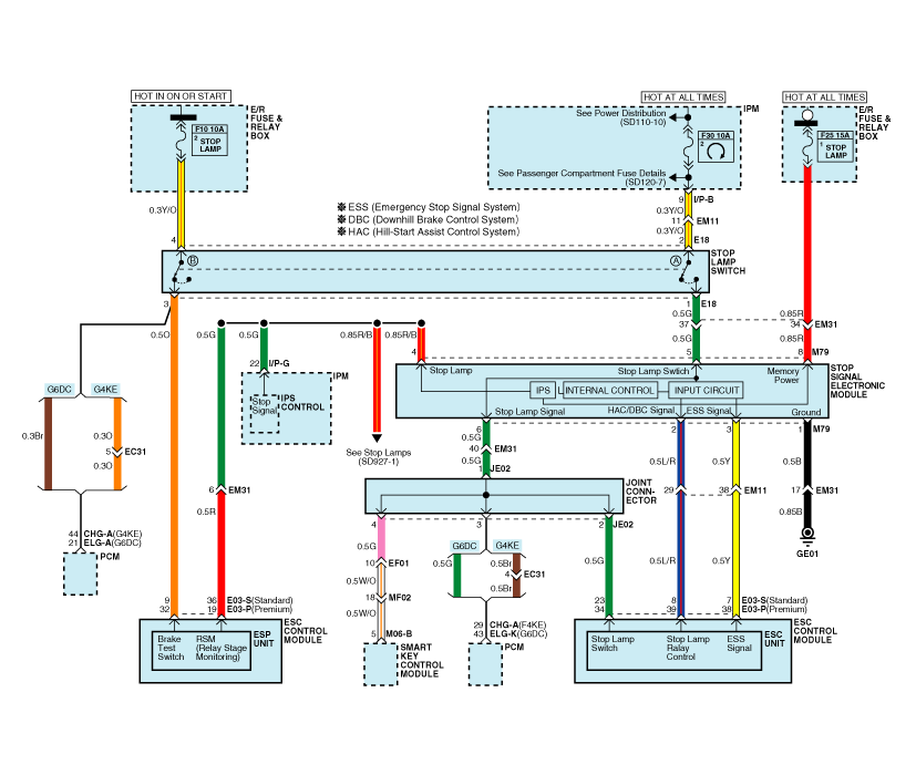 セルシオ サービスマニュアル 無料ダウンロード(100% Free 整備書 修理書 CD DVD PDF )