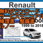 修理事例 燃料計故障 ルノー グランカングー 配線図 回路図